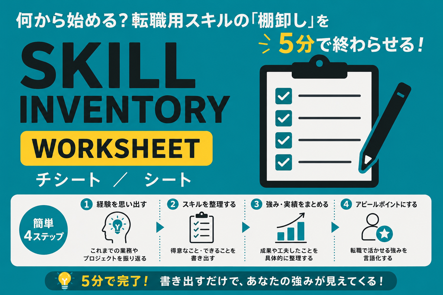 何から始める？転職用スキルの「棚卸し」を5分で終わらせるワークシート